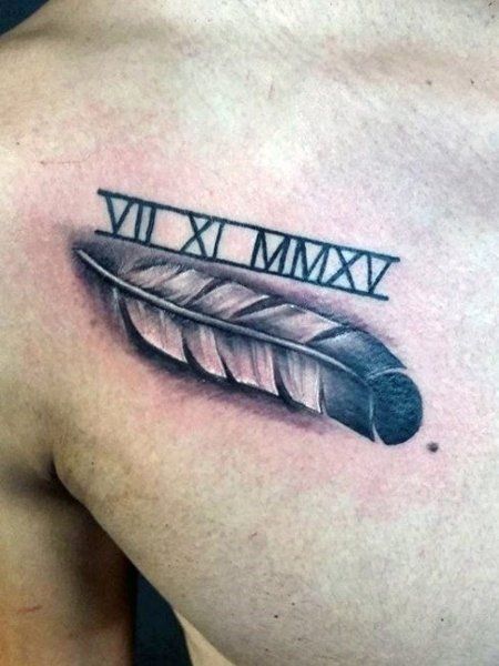 20 Roman Numerals Tattoo For Men In 2024 The Trend Spotter