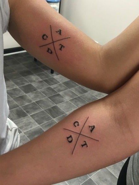 28 Meaningful Sibling Tattoos To Celebrate Your Bond Family Tattoos