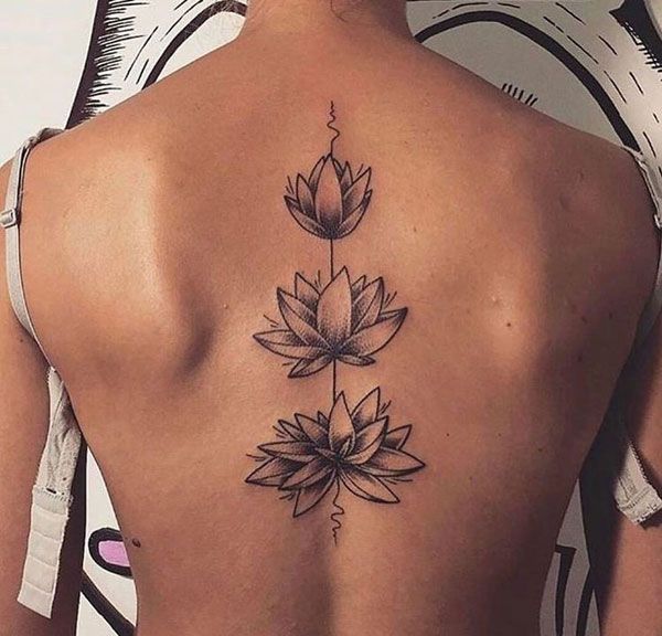 45 Best Lotus Flowers Tattoos On Thigh Tattoo Designs Tattoosbag Com