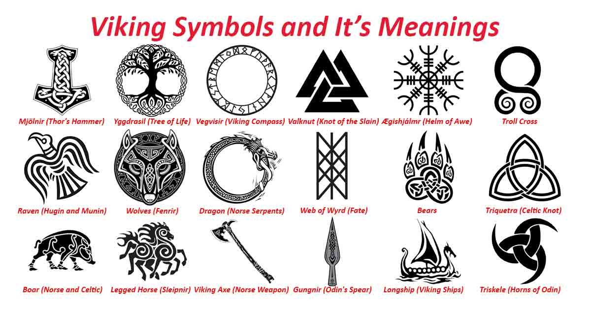 Ancient Viking Symbols Viking Symbols And Meanings Nordic Symbols Unique Symbols Magic