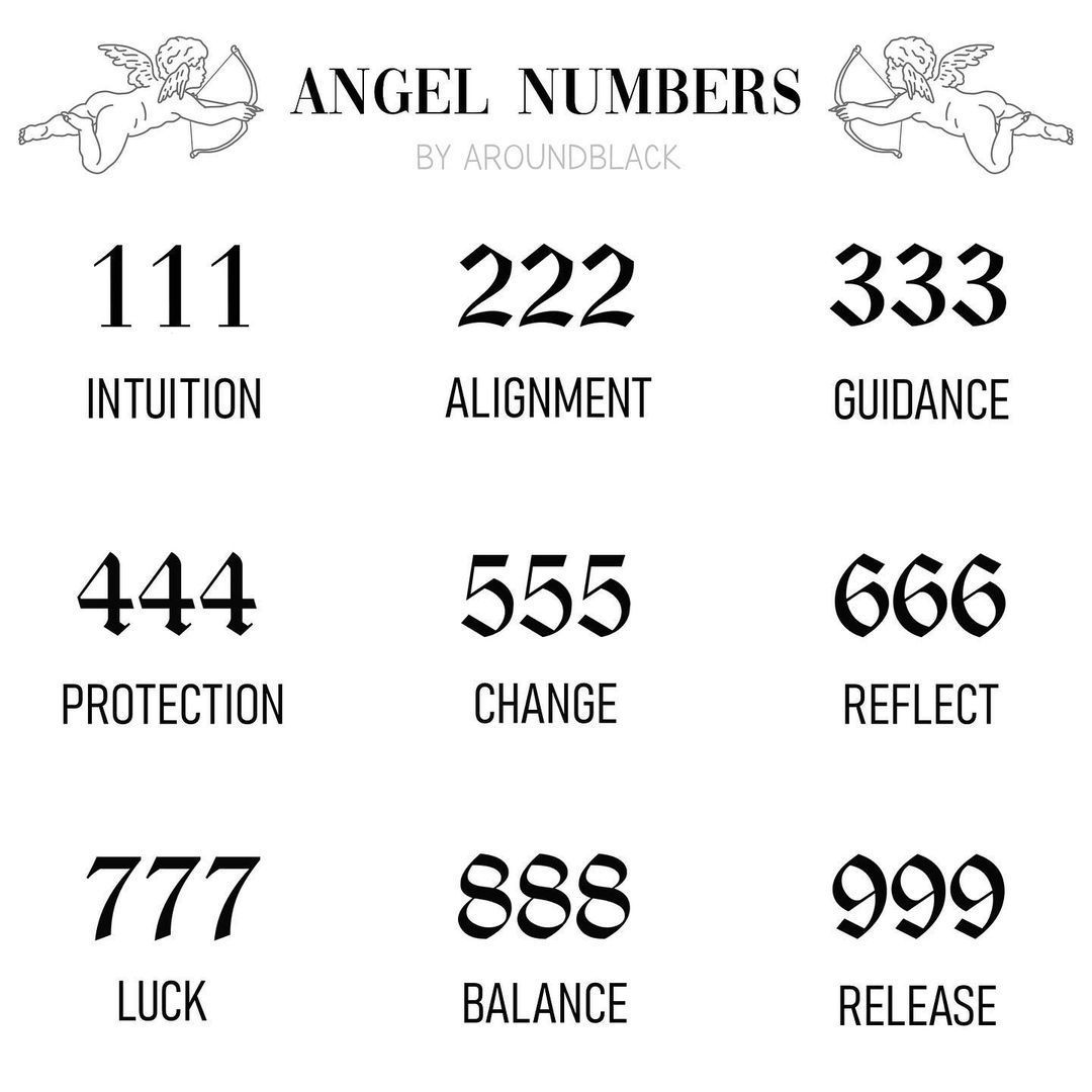 Angel Number 555 Tattoo Meaning Inspiration And Significance In 2023 Number Tattoos Small