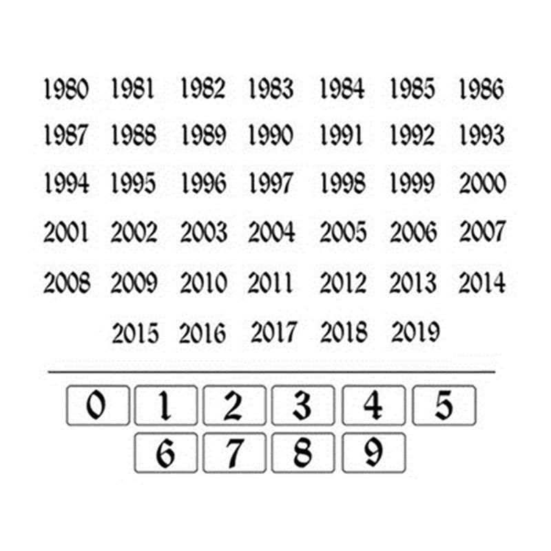 Birth Year Tattoo Font Guide: Choose Perfectly in 2023