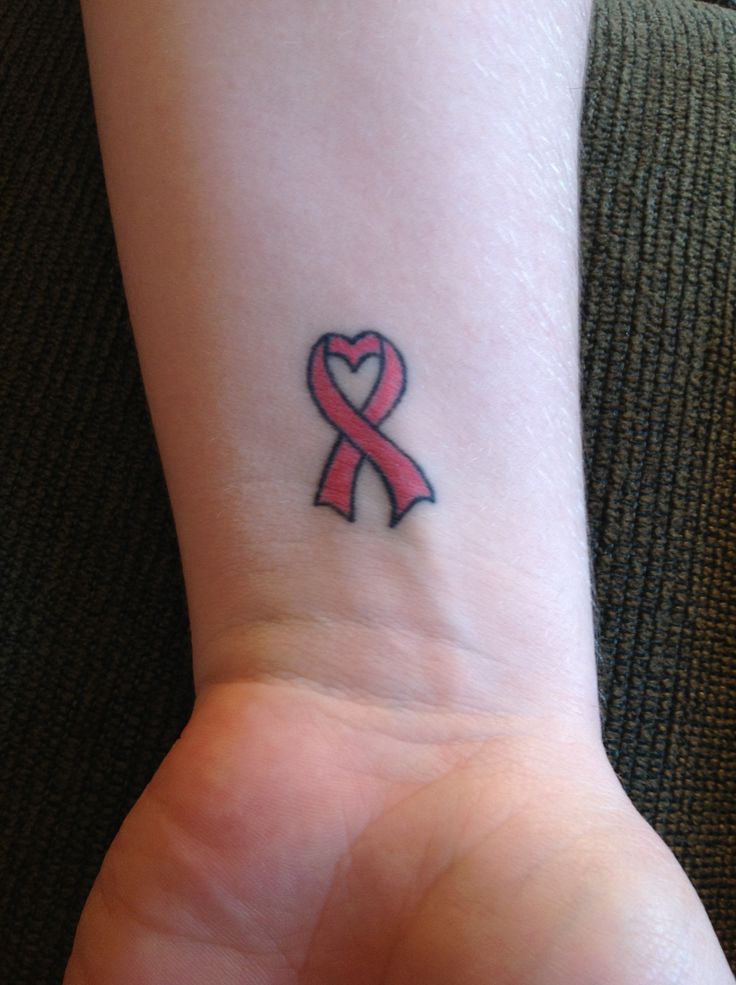 5 Stunning Breast Cancer Tattoo Designs for Your Wrist