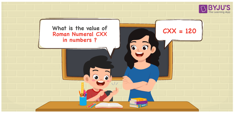 5 Surprising Facts About CXX in Roman Numerals