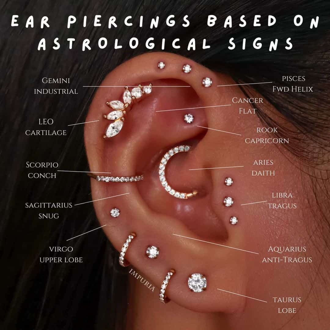 7 Best Ear Piercing Studios in Colorado Springs