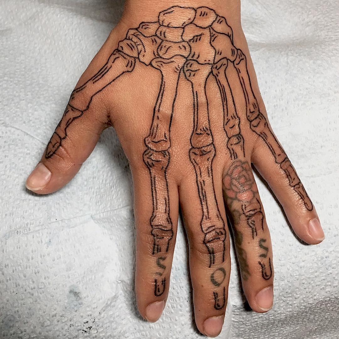 Eye Hand Skeleton Hand Tattoo Skull Hand Skeleton Hands Hand Tattoos