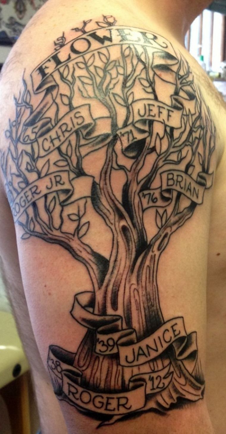 Family Tree Tattoos For Men With Names