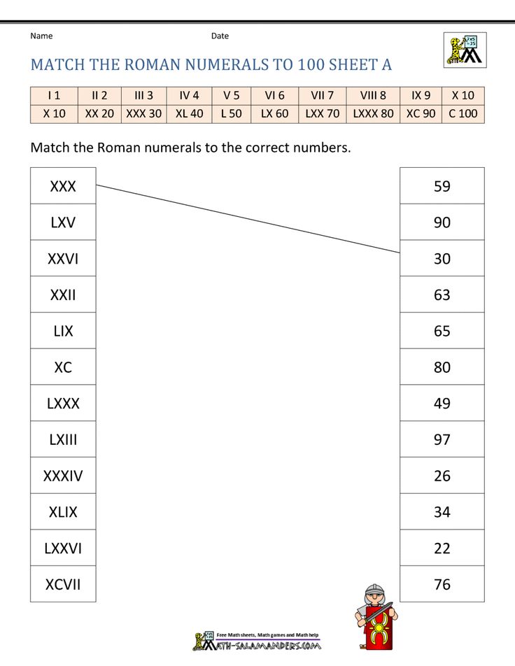 Https Www Math Salamanders Com Image Files Roman Numbers Worksheet