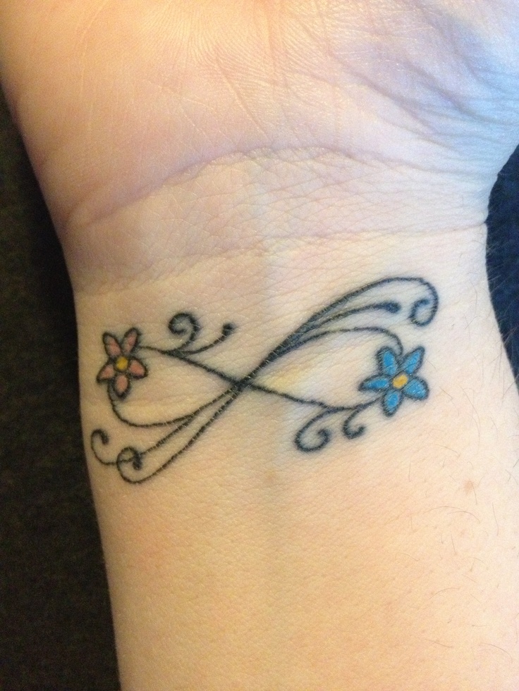 5 Stunning Infinity Tattoo Designs for Wrist