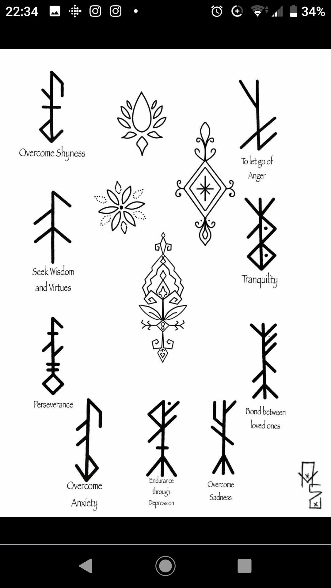 Norse Tattoo Meaning Symbolism Power