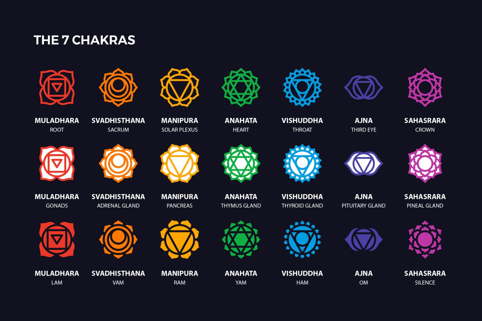 Spiritual Energy Symbols