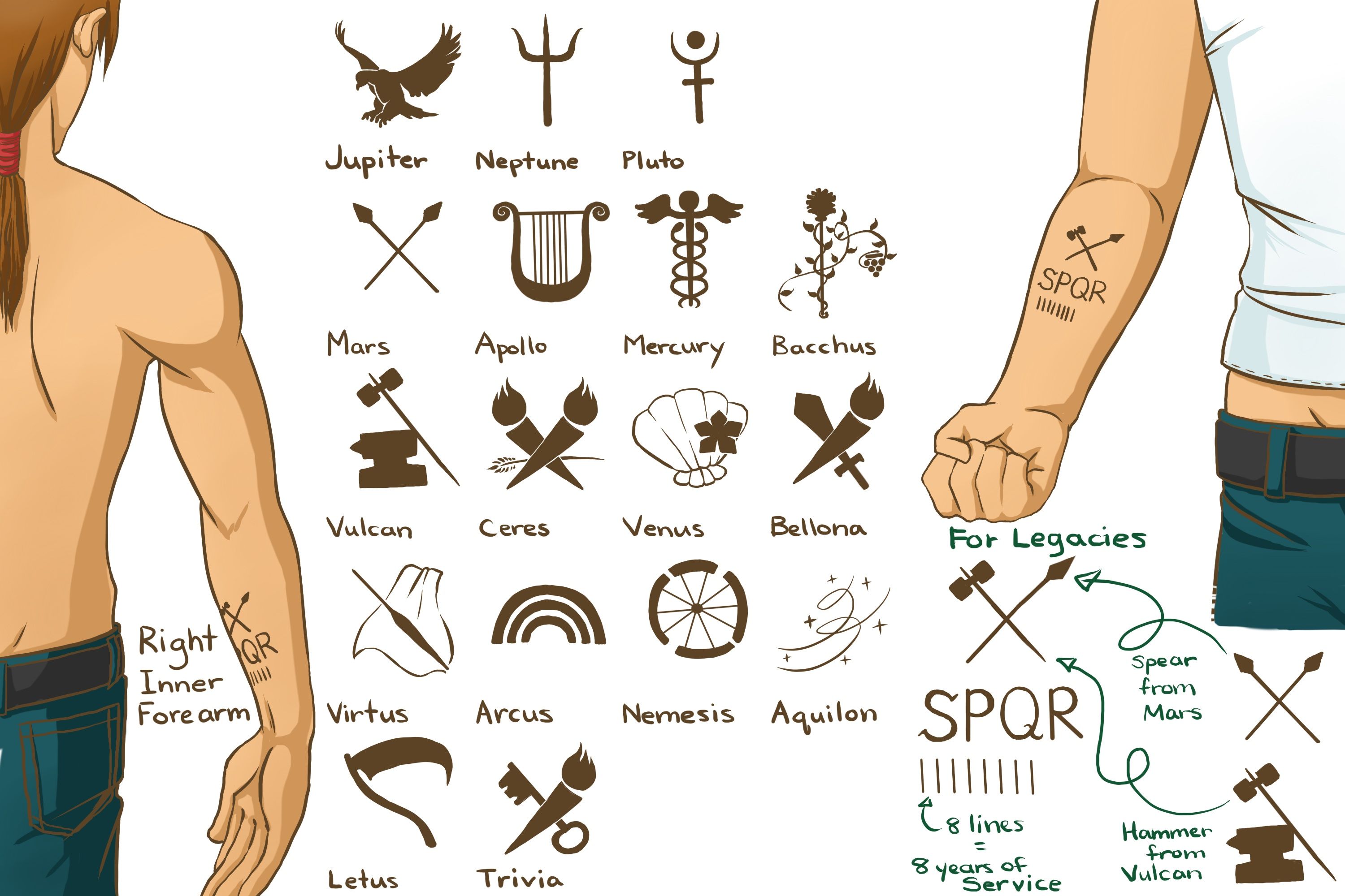 SPQR Tattoo Meaning: Percy Jackson Series Reveal