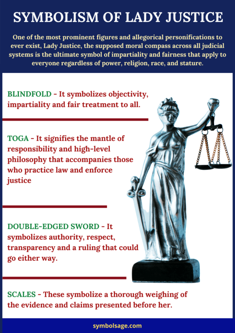 The Symbolism Of Lady Justice Tattoos Uncovering Their Meaning And Power