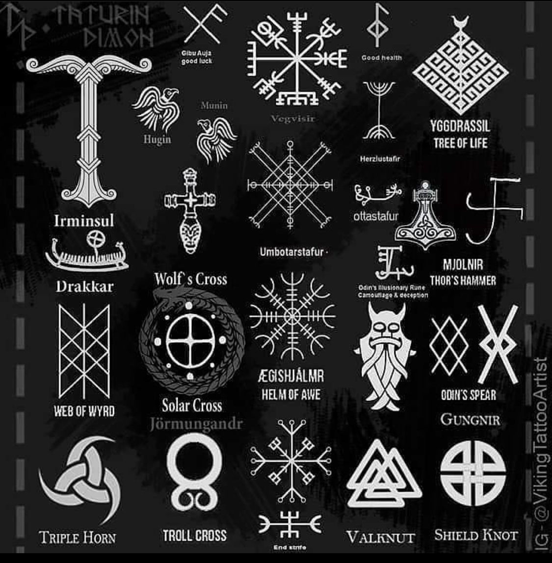 Viking Warrior Symbols: Powerful Tattoo Ideas